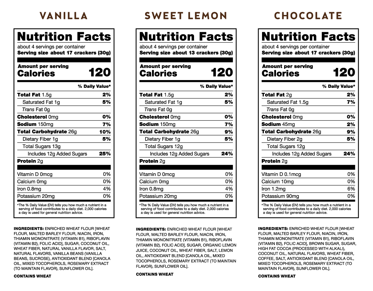 nutritional-image