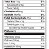 Nutrition facts